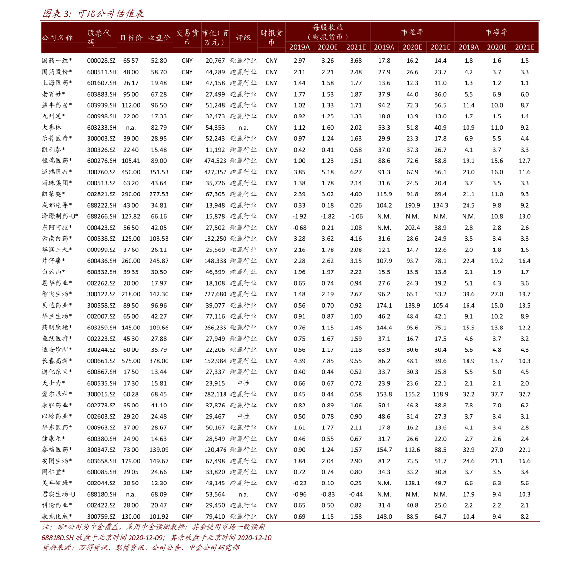 關于股票代碼002005的最新消息匯總報告，股票代碼002005最新消息匯總報告總覽