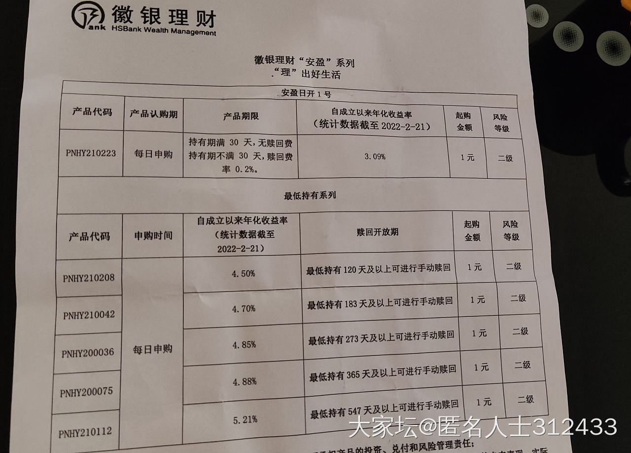 徽商銀行最新理財，多元化投資組合與科技創(chuàng)新驅動下的財富增值之路，徽商銀行最新理財，多元化投資組合與科技創(chuàng)新引領財富增值之路