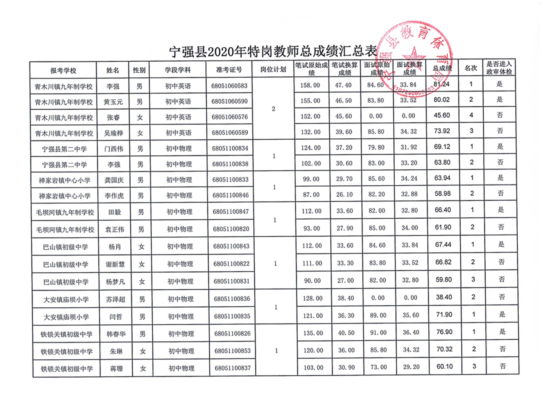 寧強最新招聘信息及其相關(guān)探討，寧強最新招聘信息及相關(guān)探討綜述