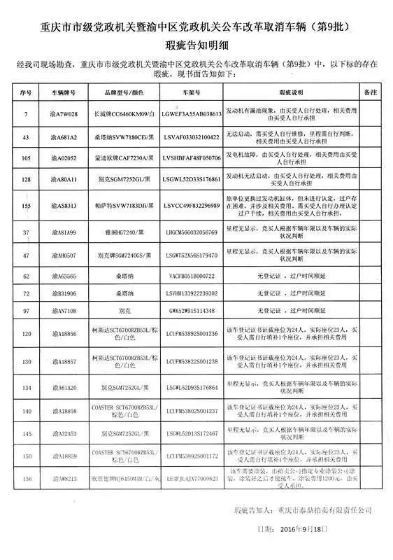 重慶公車拍賣最新公告，重慶公車拍賣最新公告，拍賣細節(jié)一覽