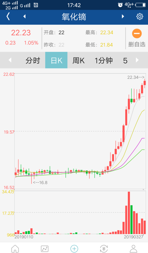 關于600259最新消息的全面解讀，全面解讀，最新消息揭示關于600259的最新動態(tài)