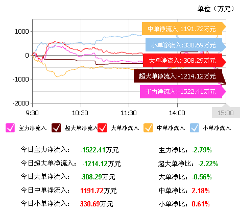 關(guān)于002460的最新消息，00246 股票最新動態(tài)報告