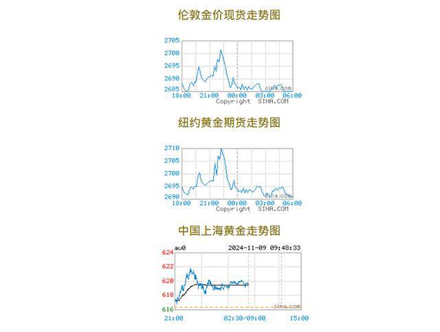 推薦 第48頁