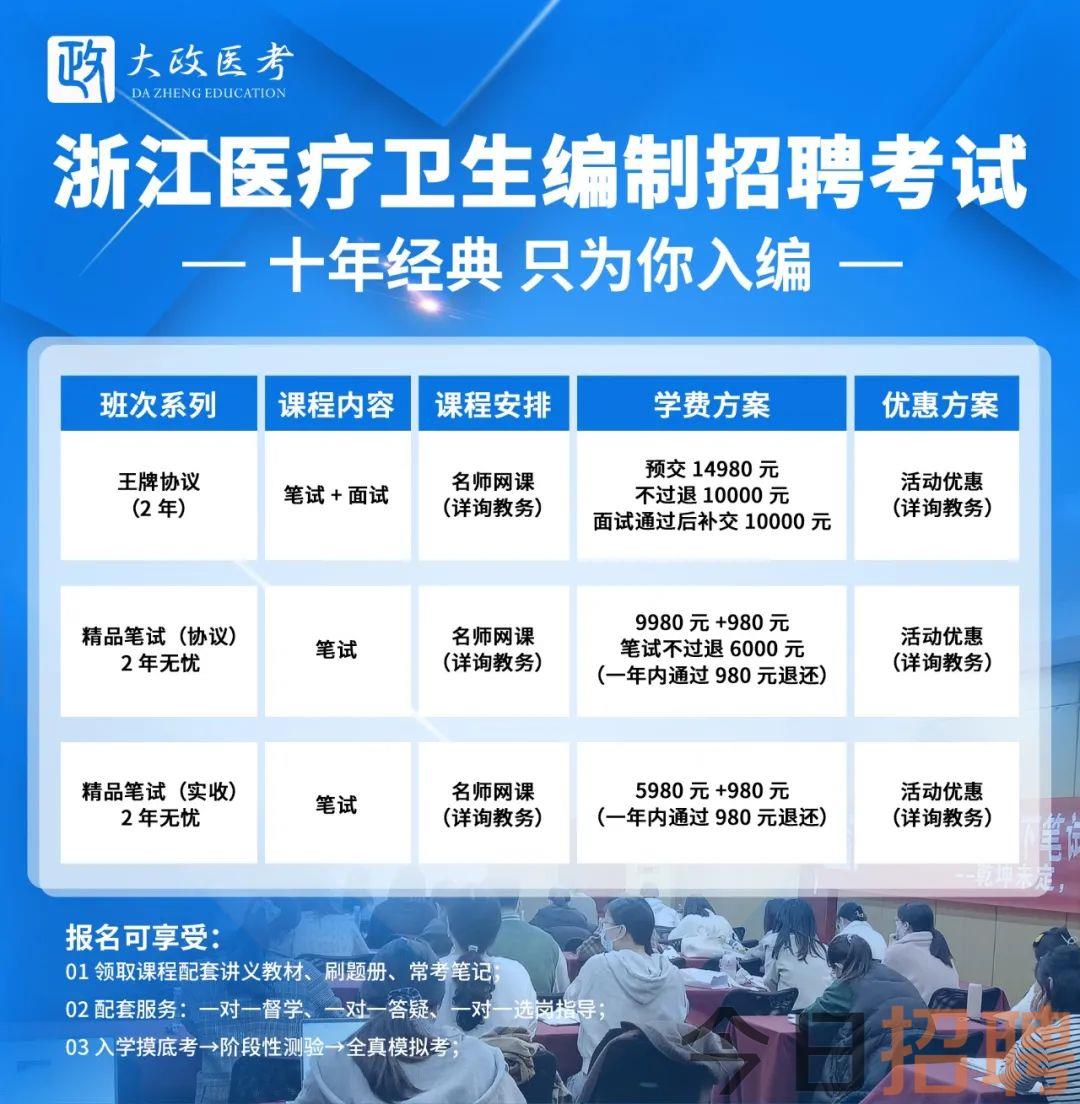 義烏護(hù)士招聘最新信息，職業(yè)發(fā)展的機(jī)遇與挑戰(zhàn)并存，義烏護(hù)士招聘最新信息，職業(yè)發(fā)展的機(jī)遇與挑戰(zhàn)同步來(lái)襲