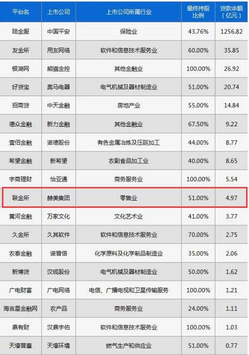 2017最新網(wǎng)貸大全——全方位解讀網(wǎng)貸市場熱門平臺與注意事項，2017最新網(wǎng)貸指南，熱門平臺解讀與注意事項大全