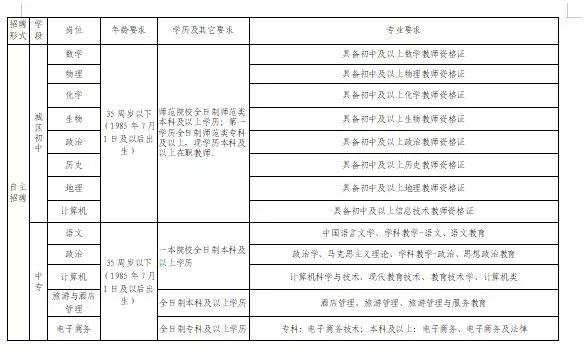 江西瑞金最新招聘動態(tài)及機會探討，江西瑞金最新招聘動態(tài)與機會深度探討