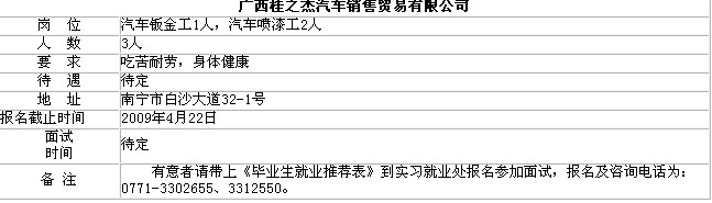 常州最新噴漆招聘信息及行業(yè)分析，常州噴漆招聘信息更新與行業(yè)分析