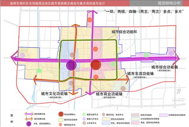 淄博周村最新規(guī)劃，描繪未來(lái)城市新藍(lán)圖，淄博周村未來(lái)藍(lán)圖揭秘，最新規(guī)劃描繪城市新面貌