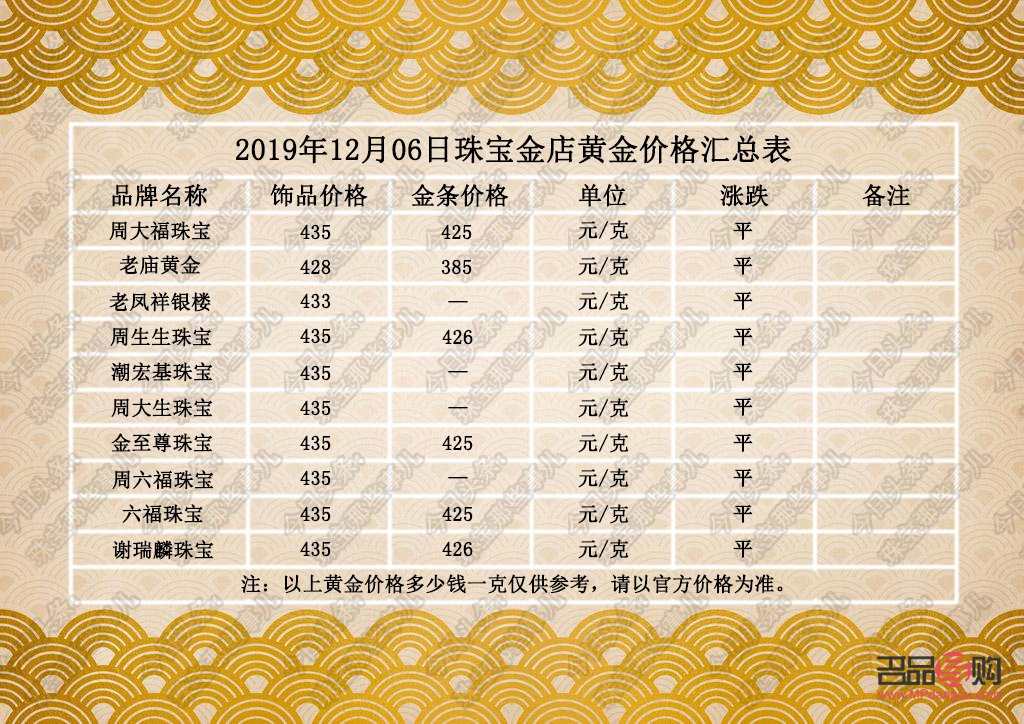 黃金佳最新賠償方案解析，黃金佳最新賠償方案深度解讀