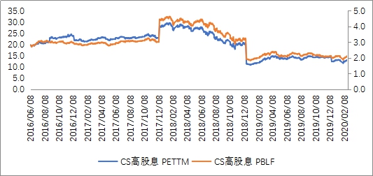 2004最準(zhǔn)一肖一碼100%：從歷史走勢看未來中獎機會