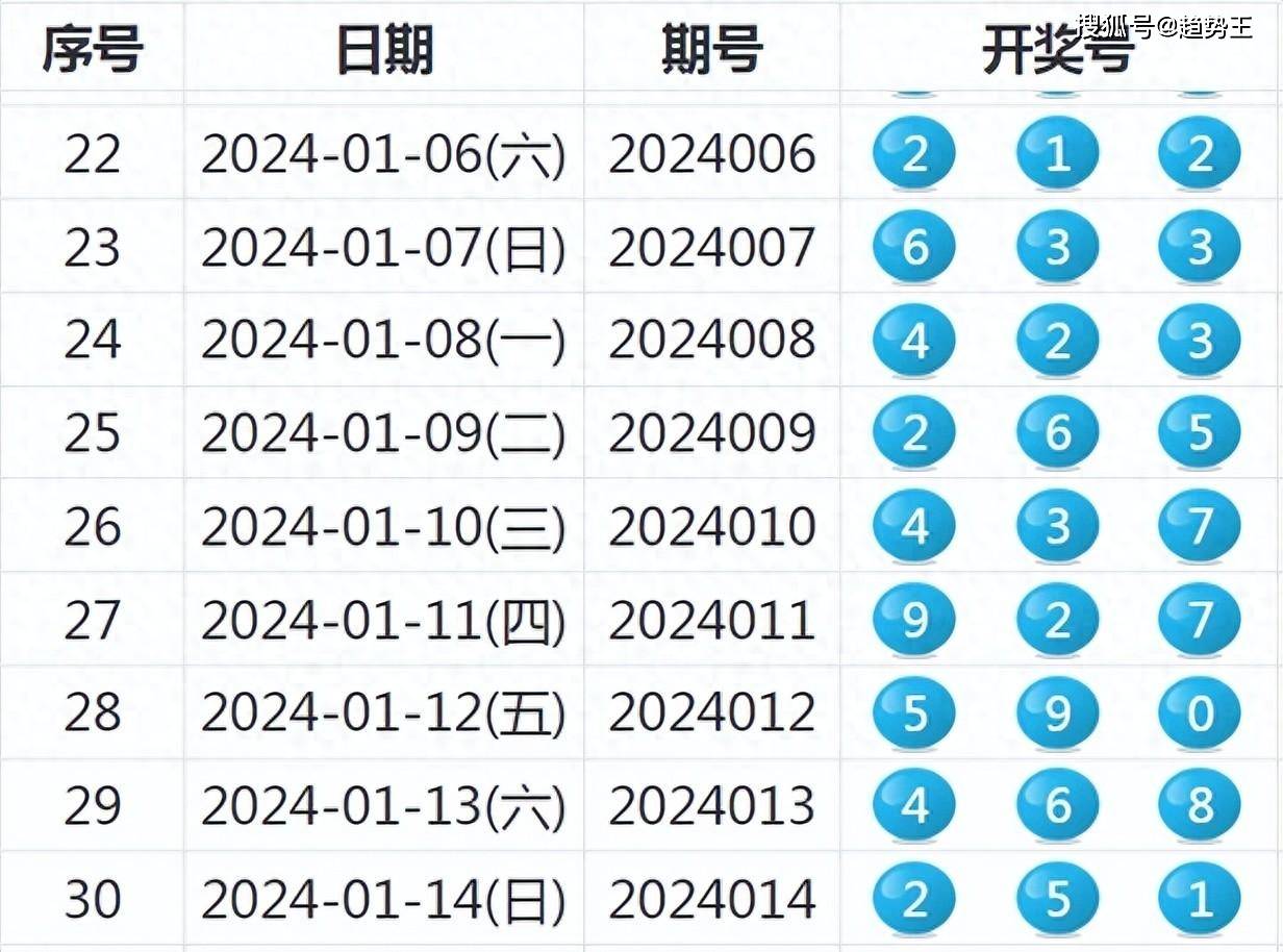 推薦 第42頁(yè)