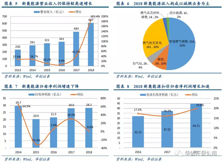 新奧門精準(zhǔn)資料提拱：市場調(diào)研與競爭分析