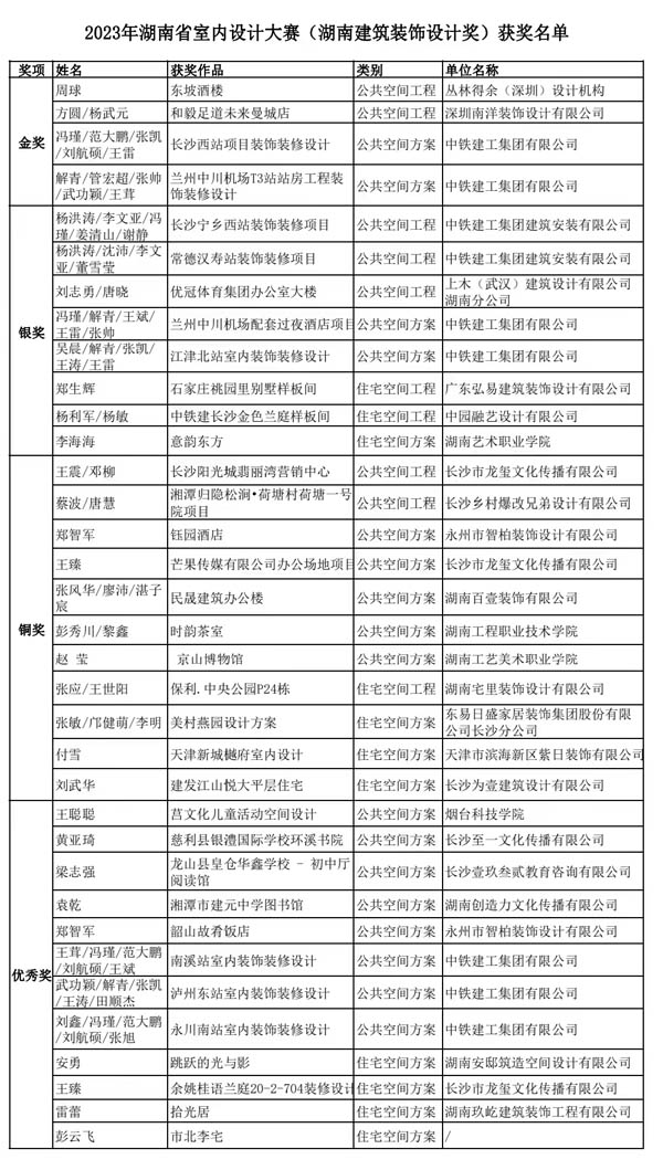 2024澳門馬今晚開獎記錄揭秘，中獎概率大公開