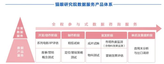 澳門王中王100的資料論壇,安全策略評估方案_動態(tài)版38.862