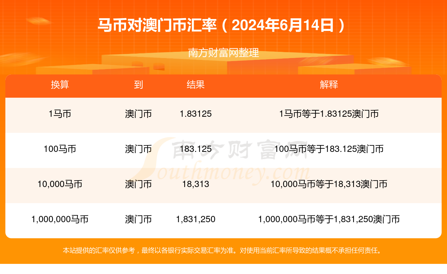 2024年今晚澳門開特馬,最新熱門解答落實(shí)_潮流版13.682