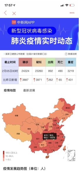 (香港信息精準(zhǔn)獲取指南：權(quán)威來源與免費(fèi)途徑解析)香港最準(zhǔn)100‰免費(fèi)