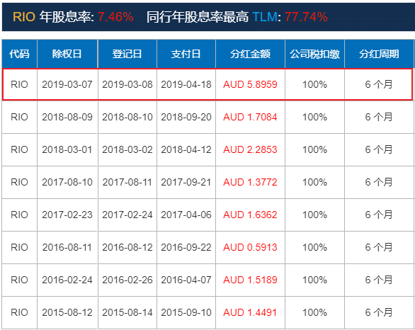 2024新澳開獎(jiǎng)記錄詳解與分析