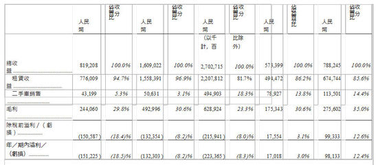 香港期期準(zhǔn)正版資料大全：權(quán)威財(cái)經(jīng)資訊匯總