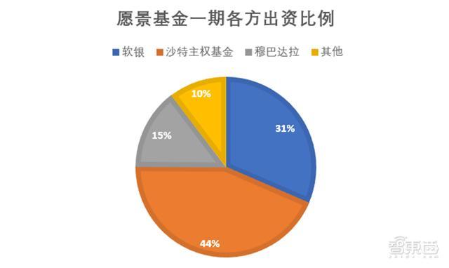 二四六內(nèi)部資料期期準(zhǔn)：如何利用數(shù)據(jù)提升投資回報(bào)率