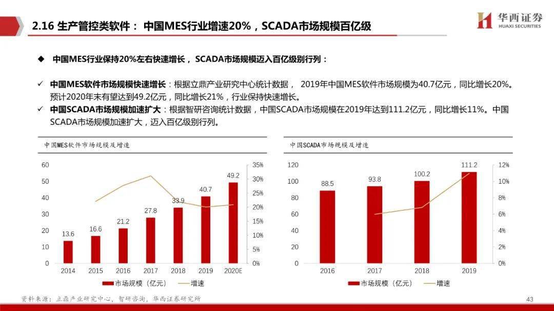 (新澳2024開獎數(shù)據(jù)分析：揭秘彩票趨勢與中獎策略)新澳2024今晚開獎資料