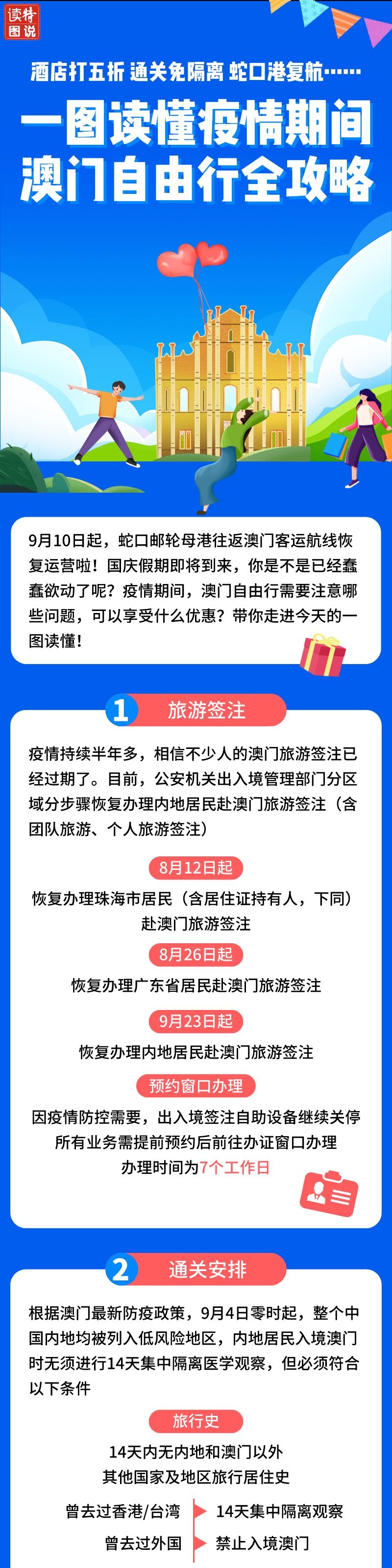 (探索澳門：全面指南與實用資料大全)新澳門資料最準(zhǔn)免費(fèi)大全