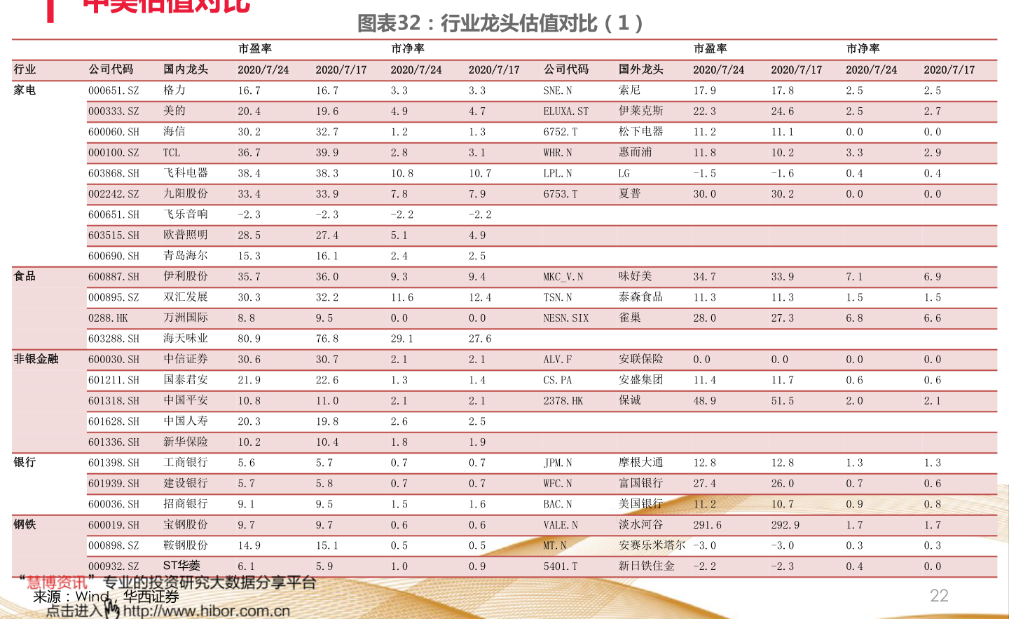 澳門(mén)碼鞋一肖一碼：新手必看，入門(mén)指南