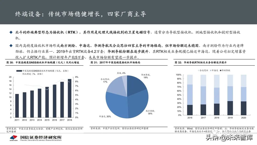 7777788888精準新傳真112：精準定位市場機會