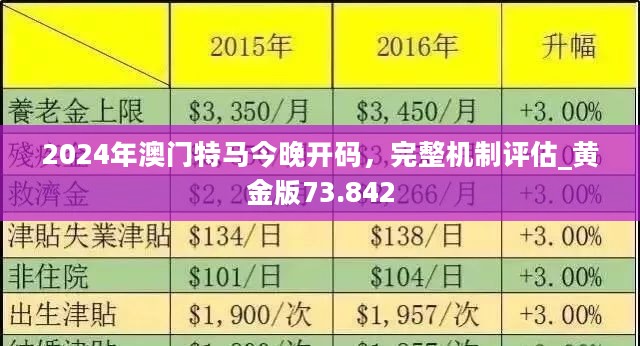 2024澳門(mén)今晚開(kāi)特馬開(kāi)什么(2024澳門(mén)賽馬預(yù)測(cè)：歷史、技巧與數(shù)據(jù)分析)