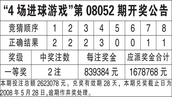 新澳天天開獎資料大全262期：彩民必備的開獎數(shù)據(jù)與圖表