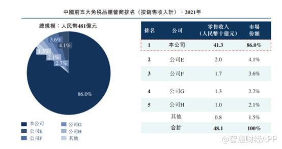 香港免六臺彩圖庫,前沿解答解釋定義_AR版56.65