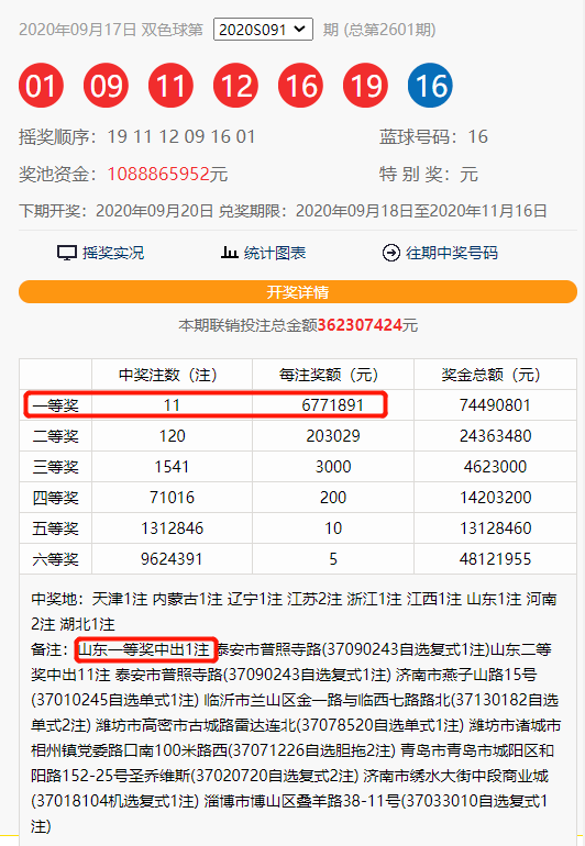 精準(zhǔn)一肖一碼一子一中：揭秘彩票背后的玄機(jī)