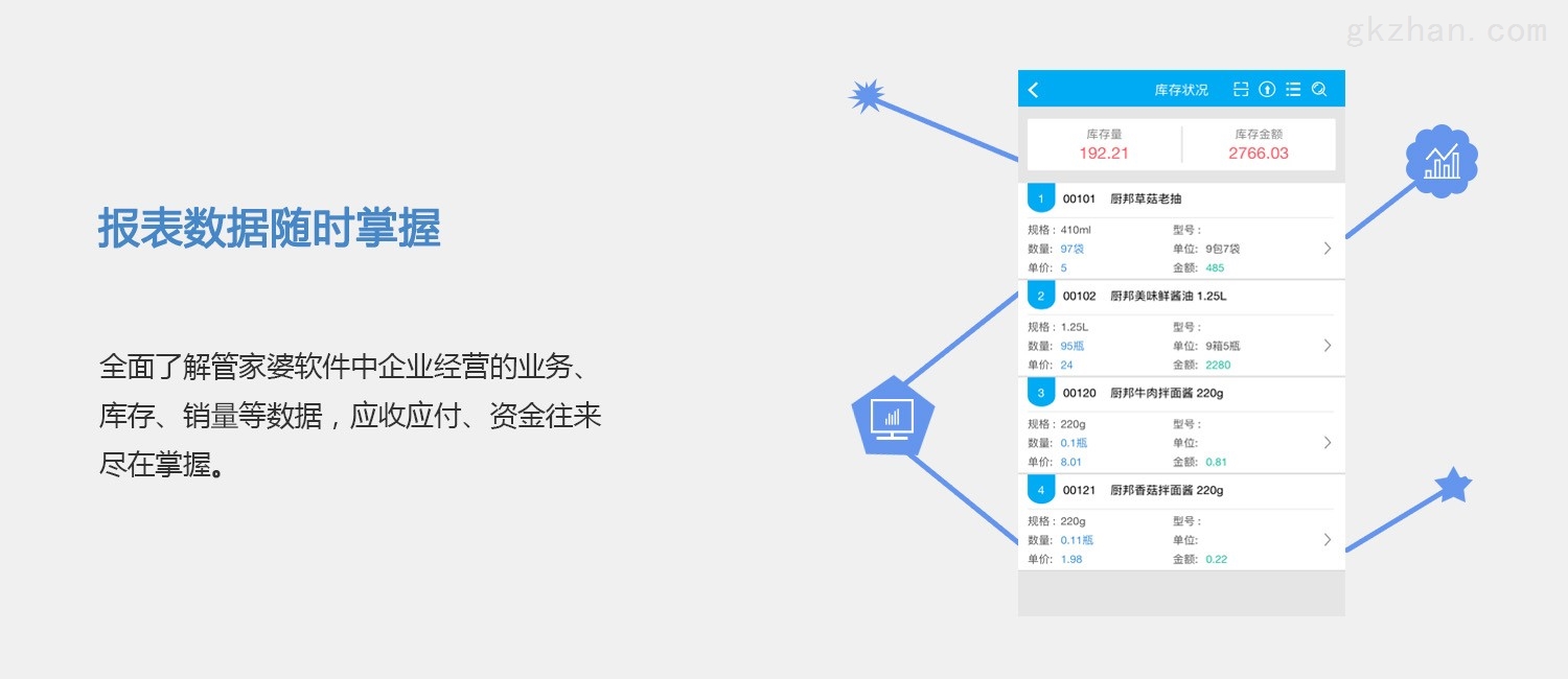 77778888管家婆必開一肖,深度應(yīng)用數(shù)據(jù)策略_潮流版15.767