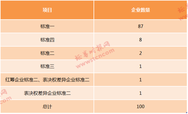 獨(dú)家揭秘：最準(zhǔn)一肖100%最準(zhǔn)的資料背后的科學(xué)原理