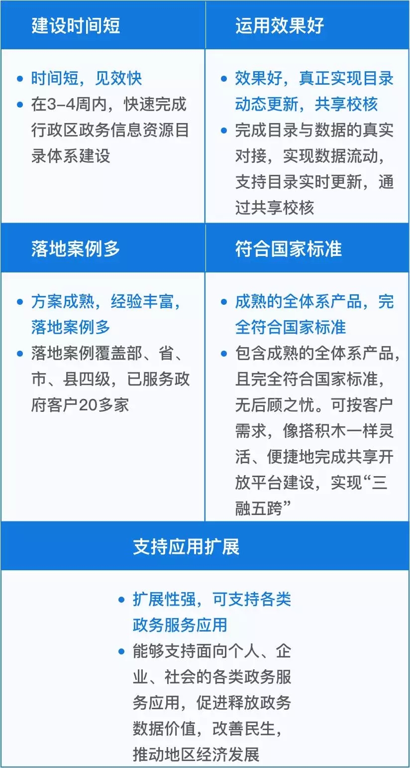 2024年新奧正版資料免費大全：創(chuàng)新商業(yè)模式與盈利模式