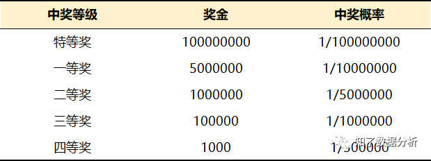 7777788888一肖一碼：解讀彩票號(hào)碼的深層含義