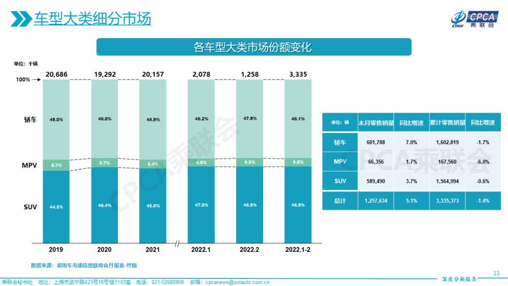 2023年澳門(mén)澳彩正版資料：深度剖析與實(shí)戰(zhàn)指南