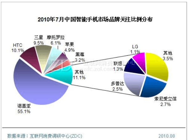 新奧門精準(zhǔn)資料提拱：全面解析最新數(shù)據(jù)趨勢