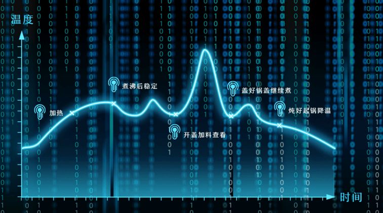 新澳內(nèi)部資料免費下載：精準37B數(shù)據(jù)技術(shù)解析