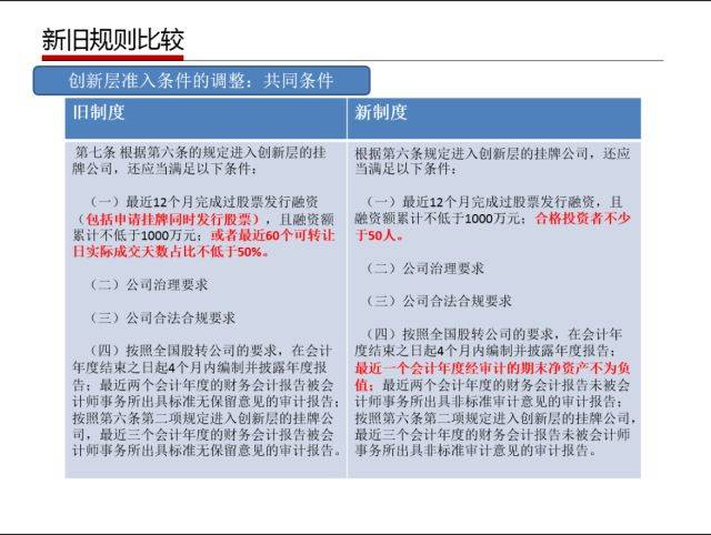 2024澳彩免費(fèi)公開資料查詢,決策資料解釋落實(shí)_7DM56.278