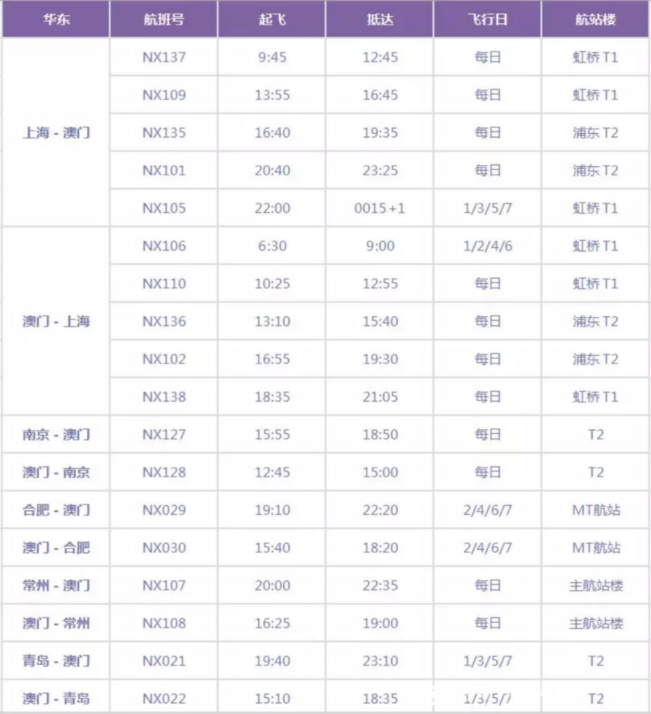 新澳門大眾網(wǎng)今晚開什么碼,效率資料解釋落實_專屬版62.56