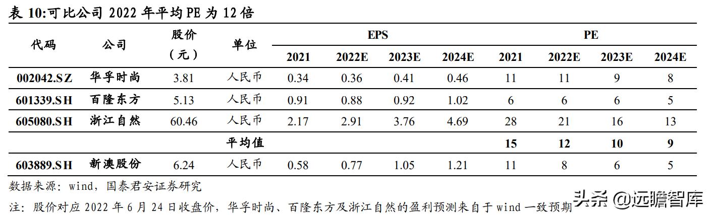 新澳2024年正版資料,結(jié)構(gòu)解答解釋落實(shí)_高級(jí)款80.769