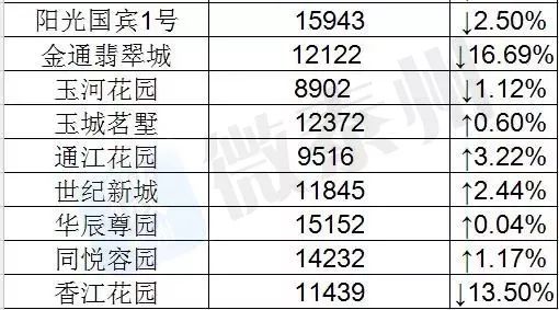 新澳2024年開(kāi)獎(jiǎng)記錄詳解與分析