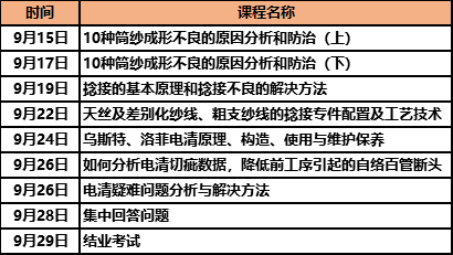 二四六香港資料期期中準,快速解析響應(yīng)策略_XT63.561