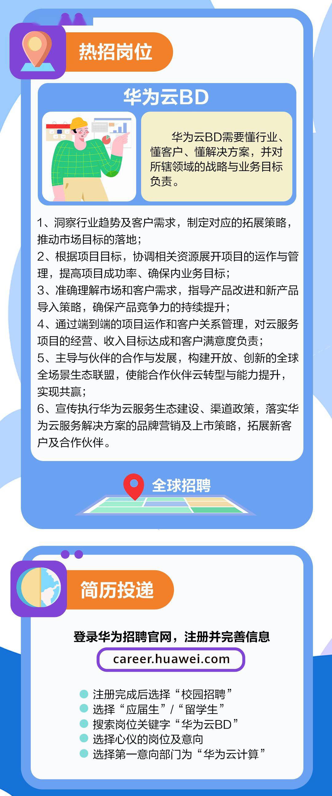 華為公司最新招聘動態(tài)，探尋未來科技領(lǐng)袖的搖籃，華為最新招聘動態(tài)，探尋科技領(lǐng)袖搖籃，啟程未來之旅