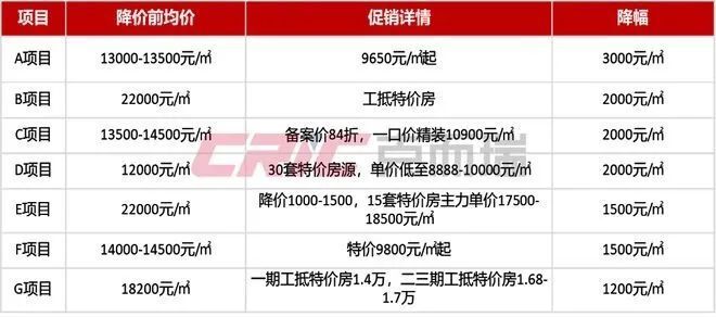 最新高層絕密內(nèi)參，揭示未來(lái)發(fā)展趨勢(shì)與策略洞察，高層絕密內(nèi)參揭秘，未來(lái)發(fā)展趨勢(shì)與策略洞察