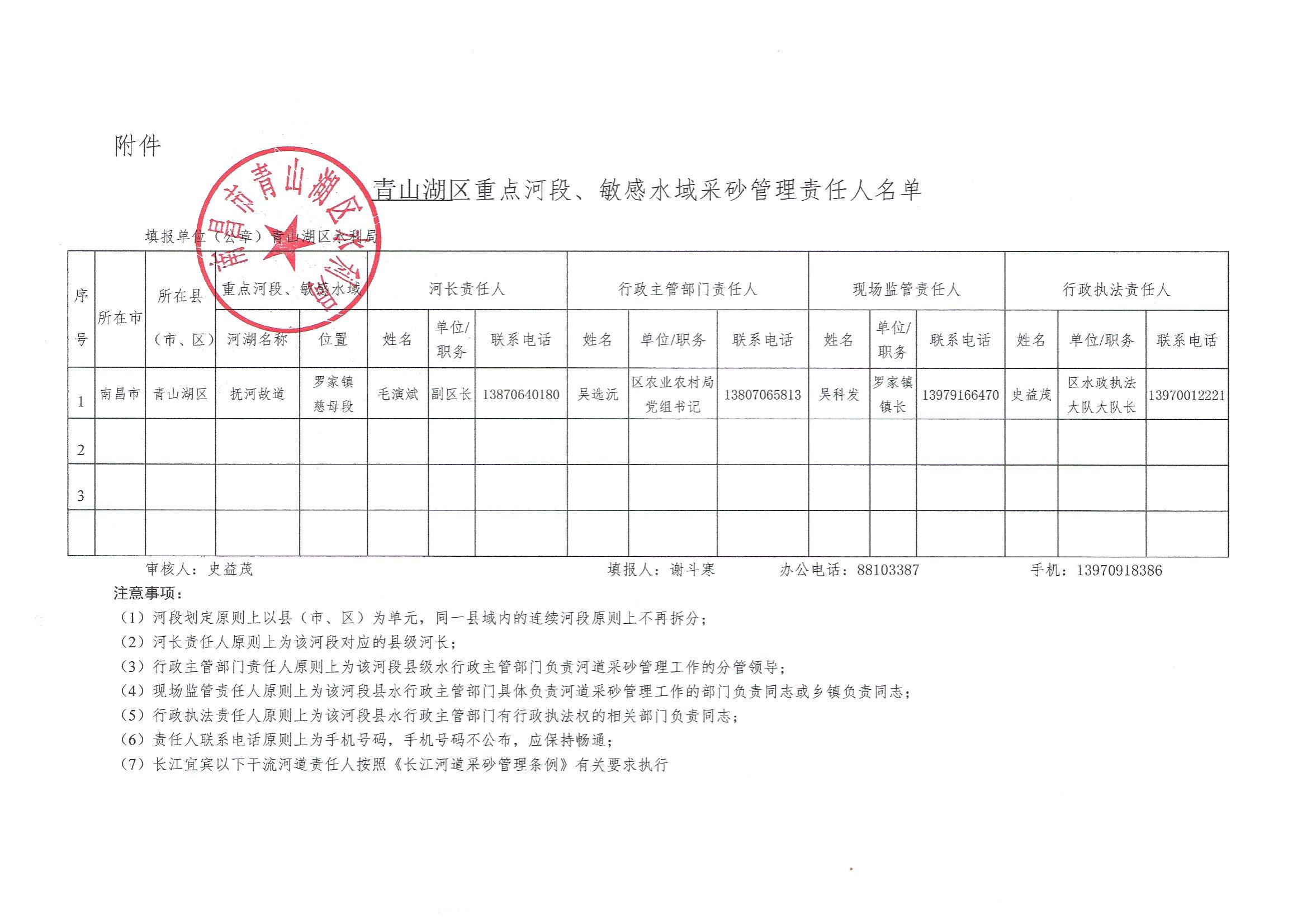 城市發(fā)展脈搏與未來展望