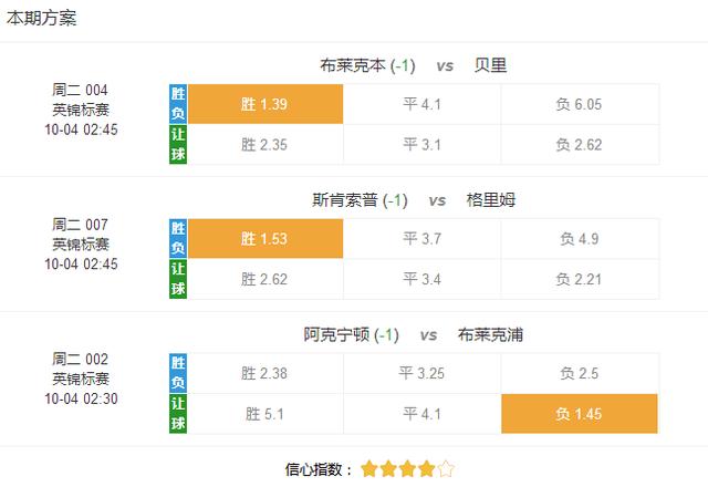 新澳門天天開彩資料大全：精準(zhǔn)預(yù)測與投注指南