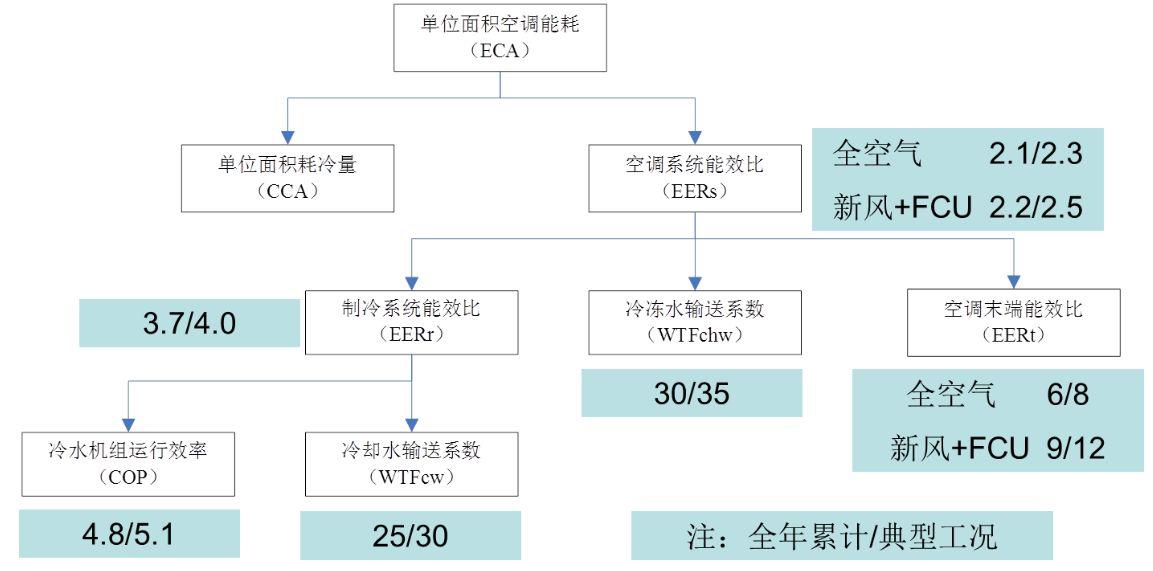 今晚澳門9點35分開什么,深層執(zhí)行數(shù)據(jù)策略_標準版71.259