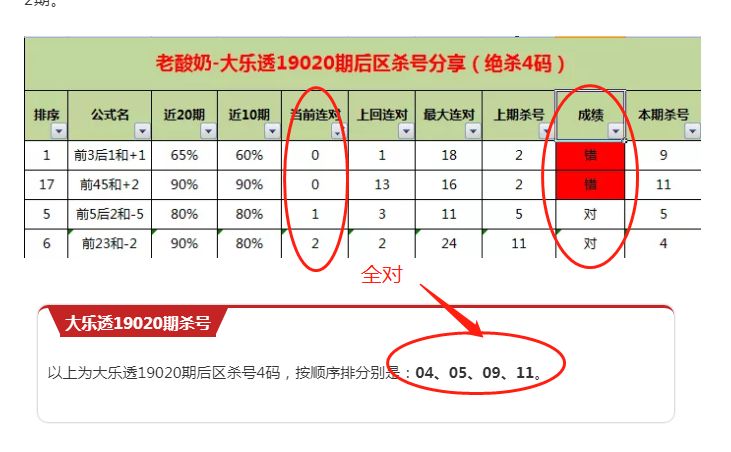 二四六內(nèi)部資料期期準(zhǔn)：掌握這些技巧，輕松提升預(yù)測(cè)準(zhǔn)確率