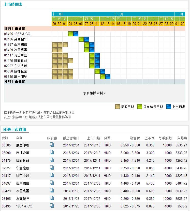 香港4777777最快開獎(jiǎng)歷史記錄查詢